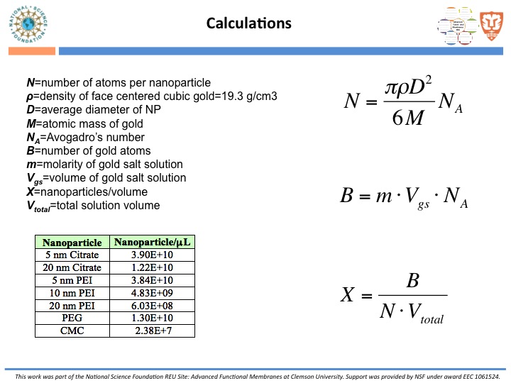 Calculations