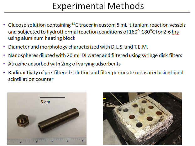 CRBilchak: Experimental Methods