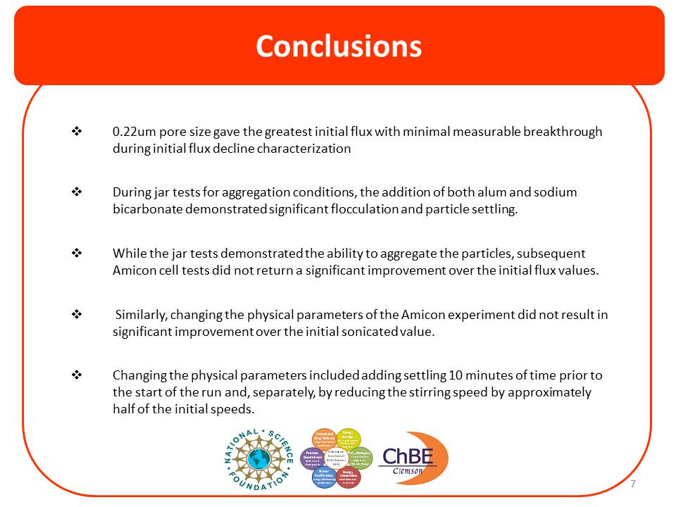 Conclusions