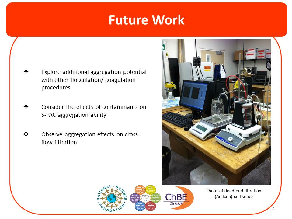 Future Work